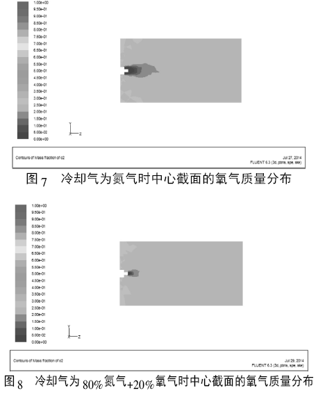 图片7
