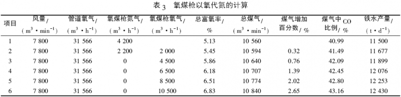 图片15