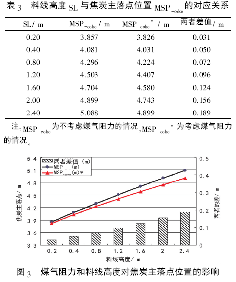 图片8