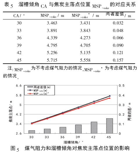 图片10