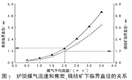 图片12