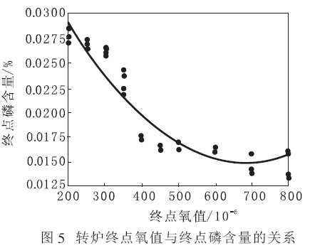 图片7