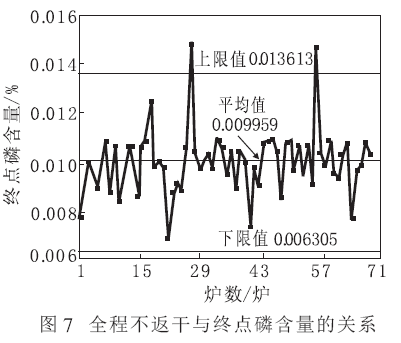 图片9
