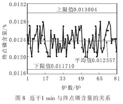 图片10