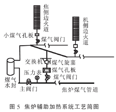 图片5