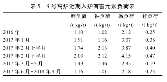 图片7