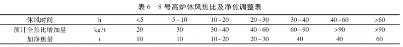 图片12