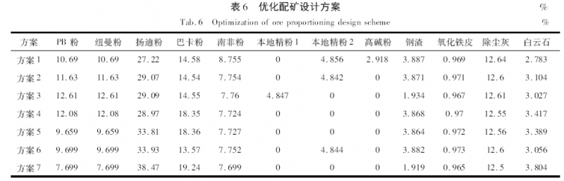 图片6