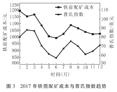 图片7