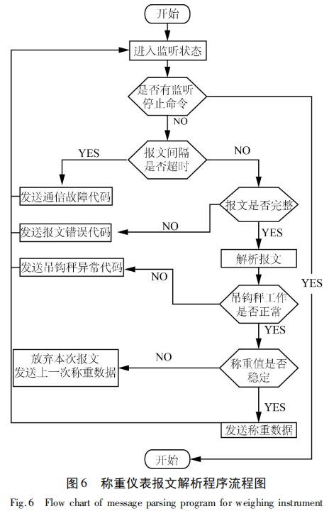 图片7