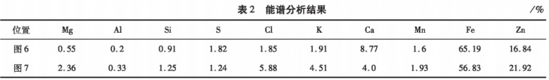 图片7