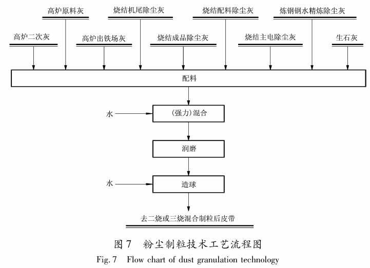 图片7