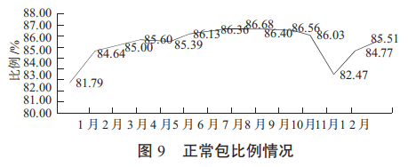 图片7