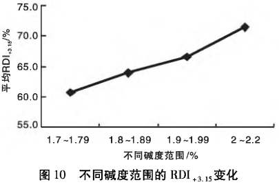 图片7