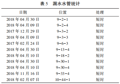 图片7