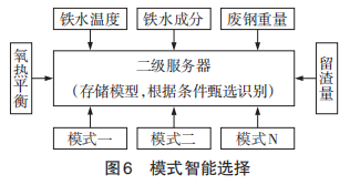 图片8