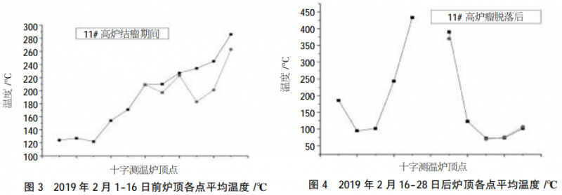 图片7