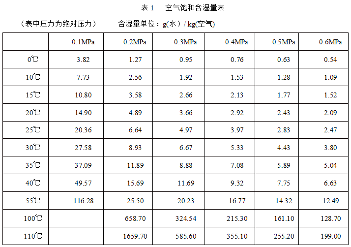 微信截图_20200902092437