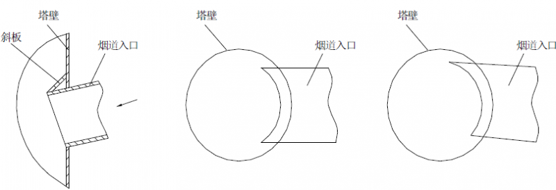 图3-2