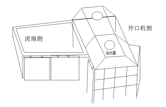 图7-1