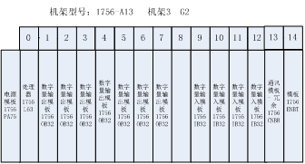 图1-3