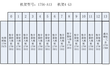 图1-5