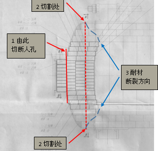 图12-2