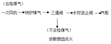 微信截图_20210121084905