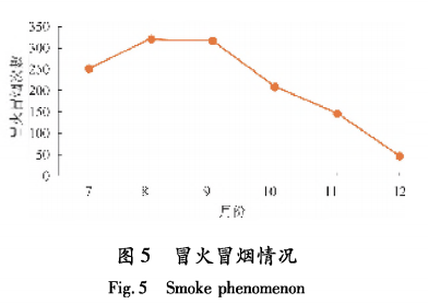 图片7