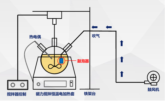 图16