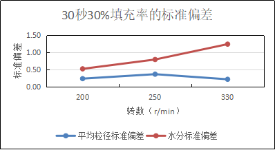 图2-1