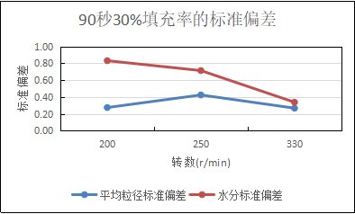 图2-3