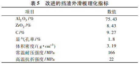 图片7