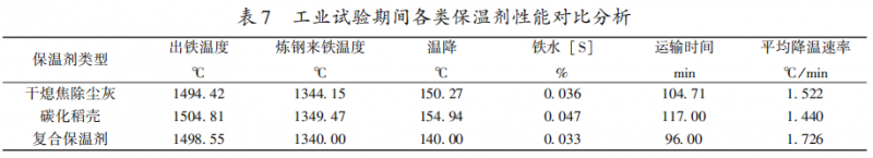 图片7