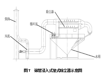 图片7