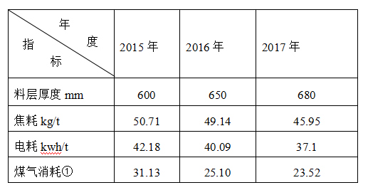 微信图片_20211111163240