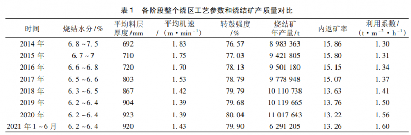 图片7