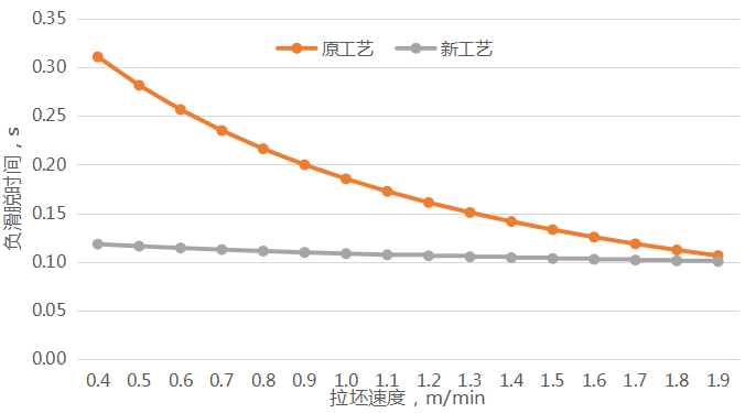 图片7