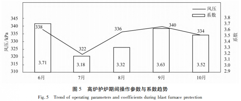 图片7