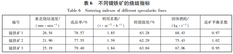 图片19