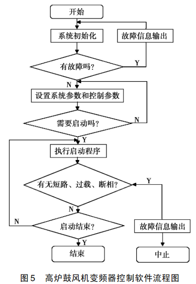 图片7