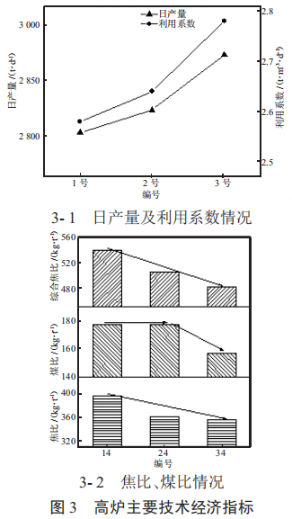 图片7