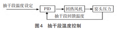 图片7