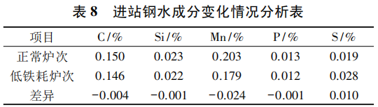 图片7