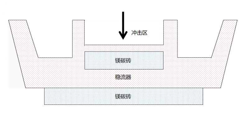 图片10