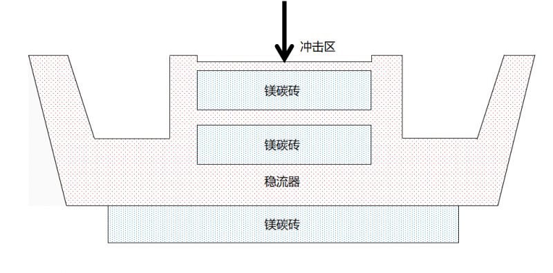 图片11