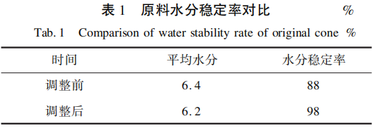 图片1+