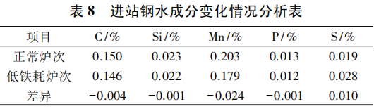 图片7