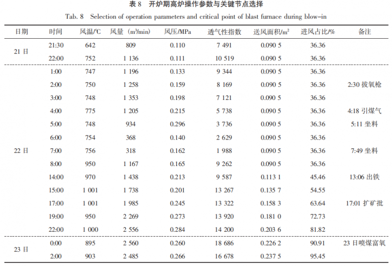 图片10