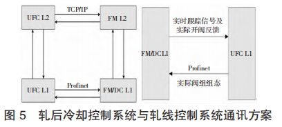 图片7